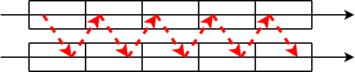 Two unfragmented files, being read in parallel