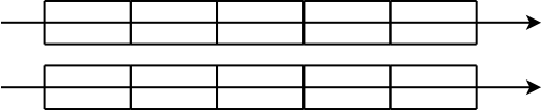 Two unfragmented files, with their blocks sequentially along one track each